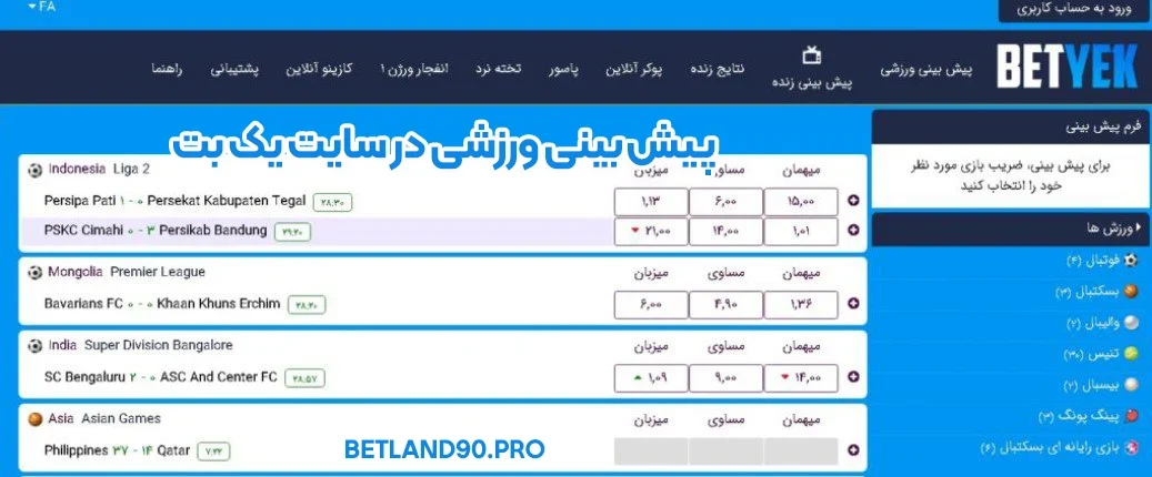 پیش‌ بینی ورزشی در سایت یک بت
